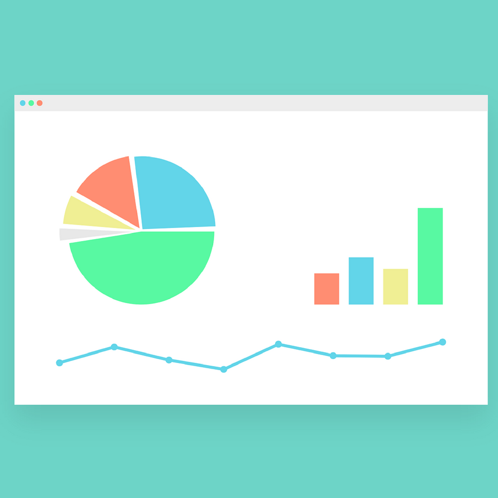 Weborama mobile benchmark Q1 en Q2 2015